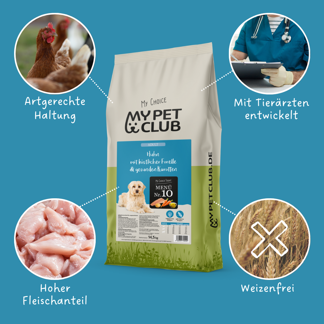 weizenfrei, hoher Fleischanteil